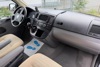 Dashboard Dashboard
